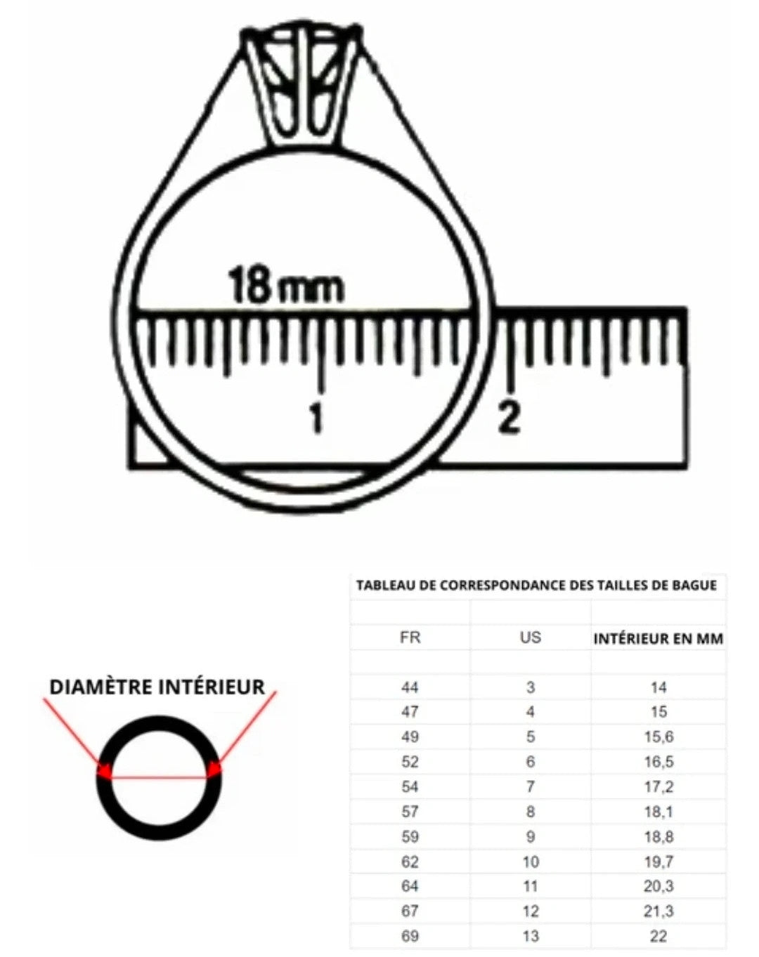 Ensemble bracelet jonc et sa bague en acier inoxydable ajourés
